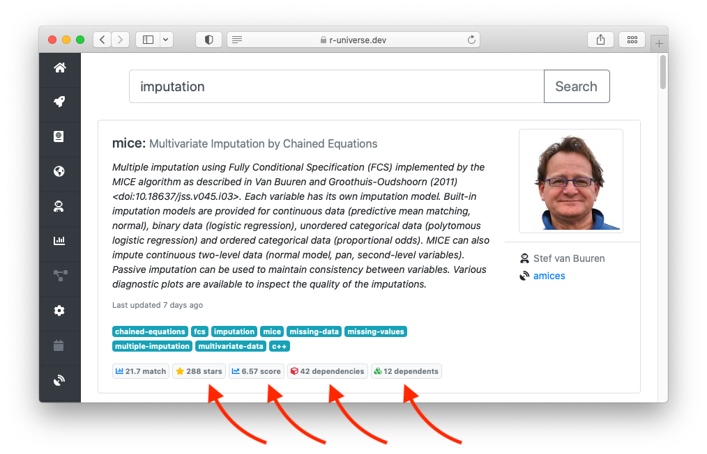Package card on R-universe, including a count of github stars, (transitive) dependencies / dependent packages and an overall score of the package (similar to pagerank)
