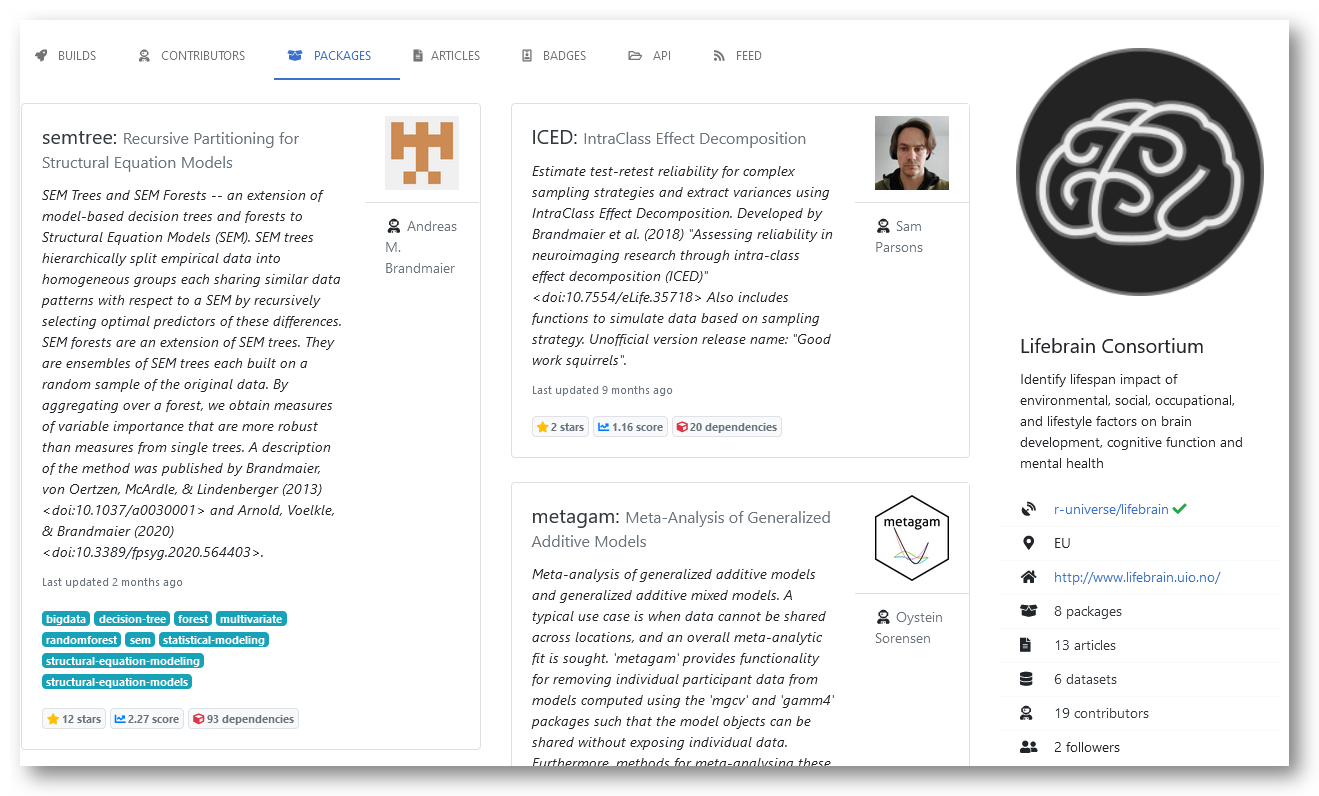 Lifebrain Consortium's R Universe, package view.