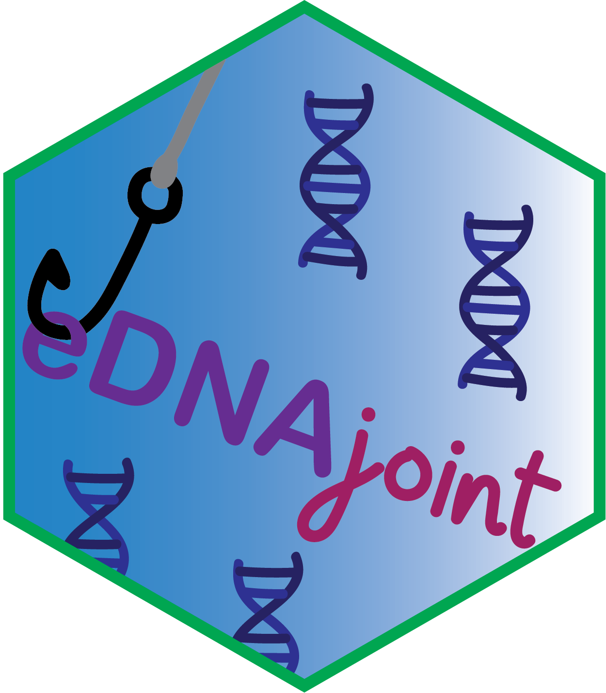 eDNAjoint logo
