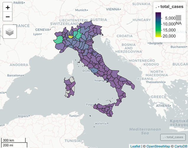 targets-graph|690x367